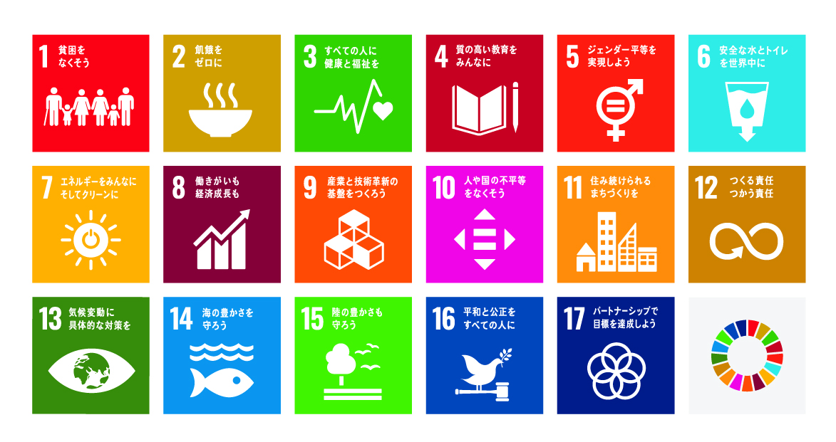 sdgs